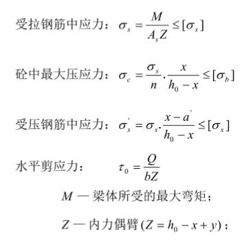 10噸龍門吊軌道基礎(chǔ)(10t龍門吊軌道基礎(chǔ)計(jì)劃詳解)