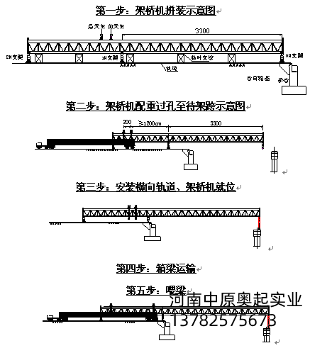 安裝橫向軌道、架橋機(jī)就位