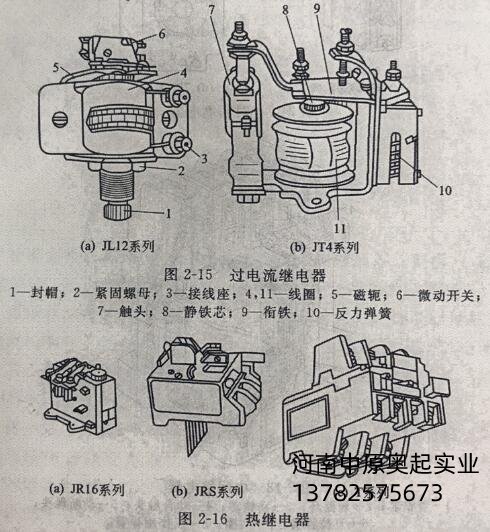 過電流繼電器和熱繼電器