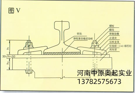 起重設(shè)備路軌安裝